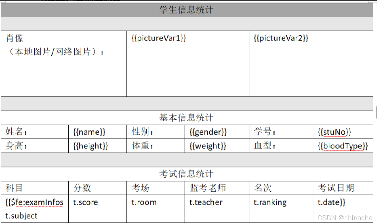 ---
![外链图片转存失败,源站可能有防盗链机制,建议将图片保存下来直接上传](https://img-home.csdnimg.cn/images/20230724024159.png?origin_url=!%5B%E5%9C%A8%E8%BF%99%E9%87%8C%E6%8F%92%E5%85%A5%E5%9B%BE%E7%89%87%E6%8F%8F%E8%BF%B0%5D(https%3A%2F%2Fi-blog.csdnimg.cn%2Fdirect%2Fc935d2c1b2894bec813f342f8a55596b.png&pos_id=img-H4JO39WN-1759395564111))
