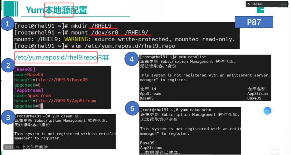Linux之软件包管理-CSDN博客