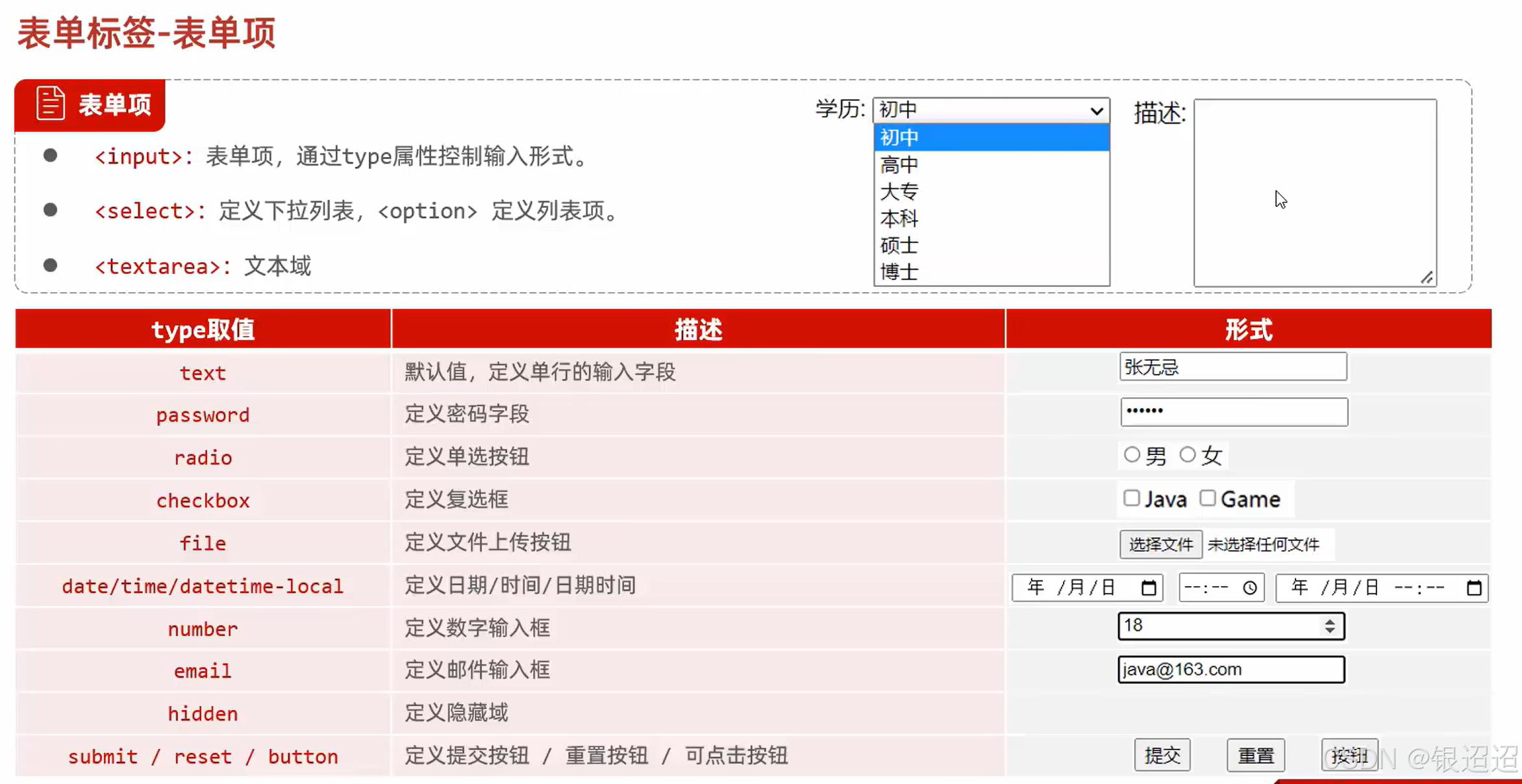 javaweb自用笔记:HTML、CSS基础知识-CSDN博客