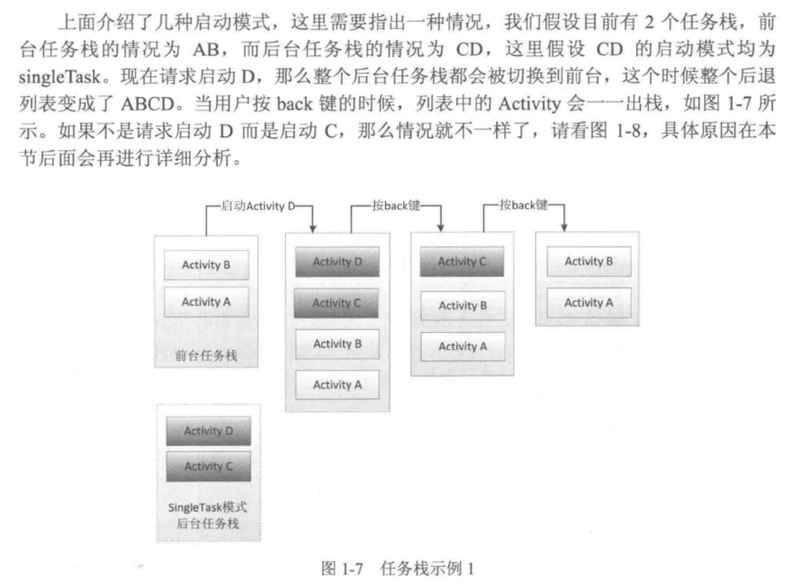 任务