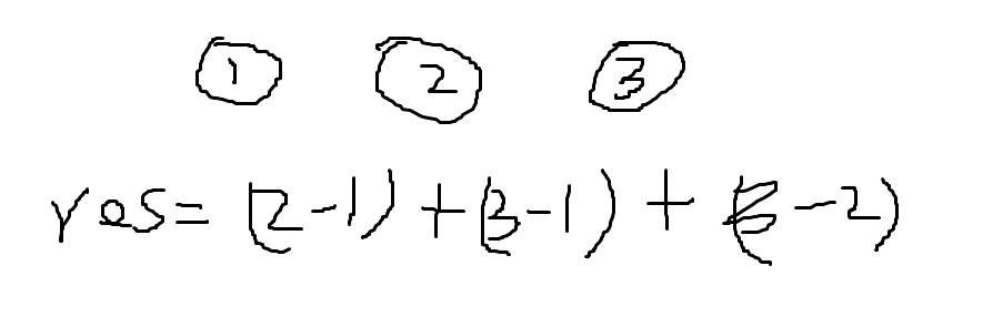 圈中的序号是lcm/i,就是到结束时的圈数