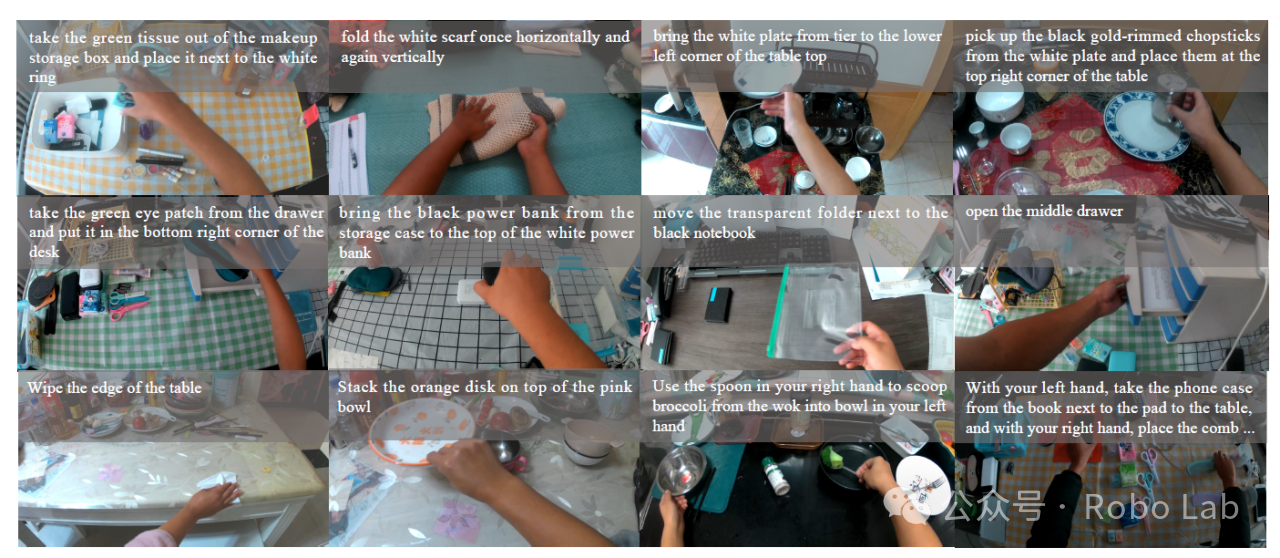 Figure 13. Examples of video frame and corresponding language instruction. In TASTE-Rob, we enhance the language instructionswith more specific details to ensure accurate identification of unique target objects and their corresponding actions.