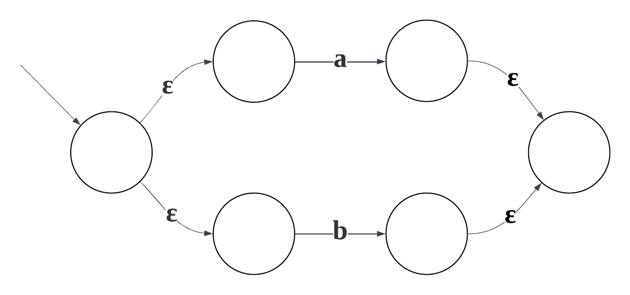![[Blank diagram (4).png|400]]