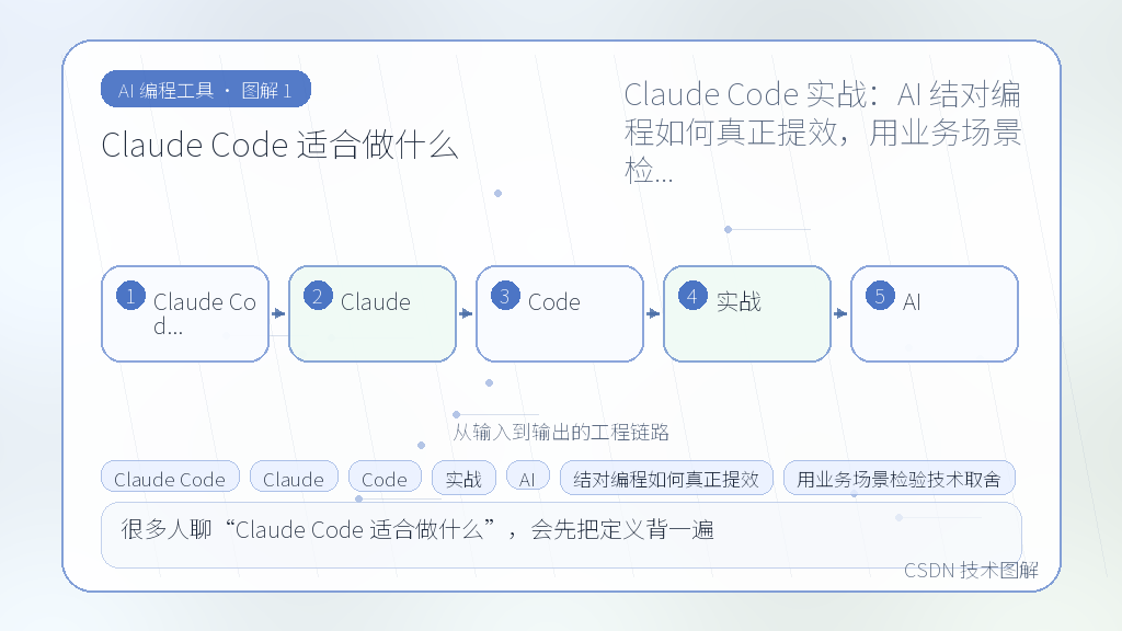 文章插图 1