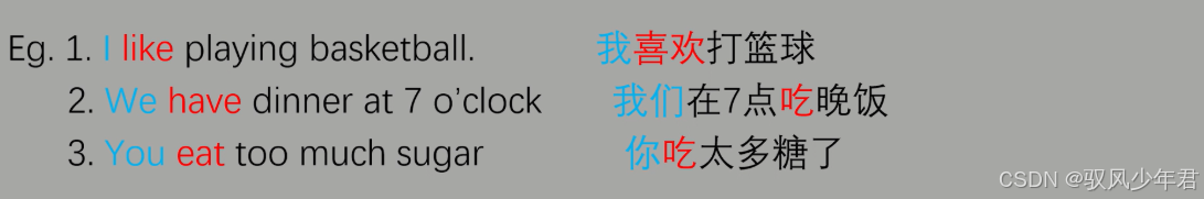 彻底搞懂英语三单!从定义到特殊案例的全攻略_英语中排比句后面用三单还是不用三单-CSDN博客