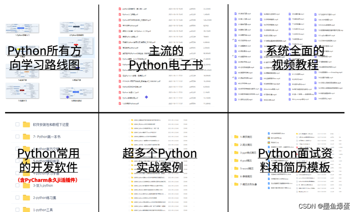 用 Python 和 Tkinter 做游戏？5分钟打造Python贪吃蛇游戏