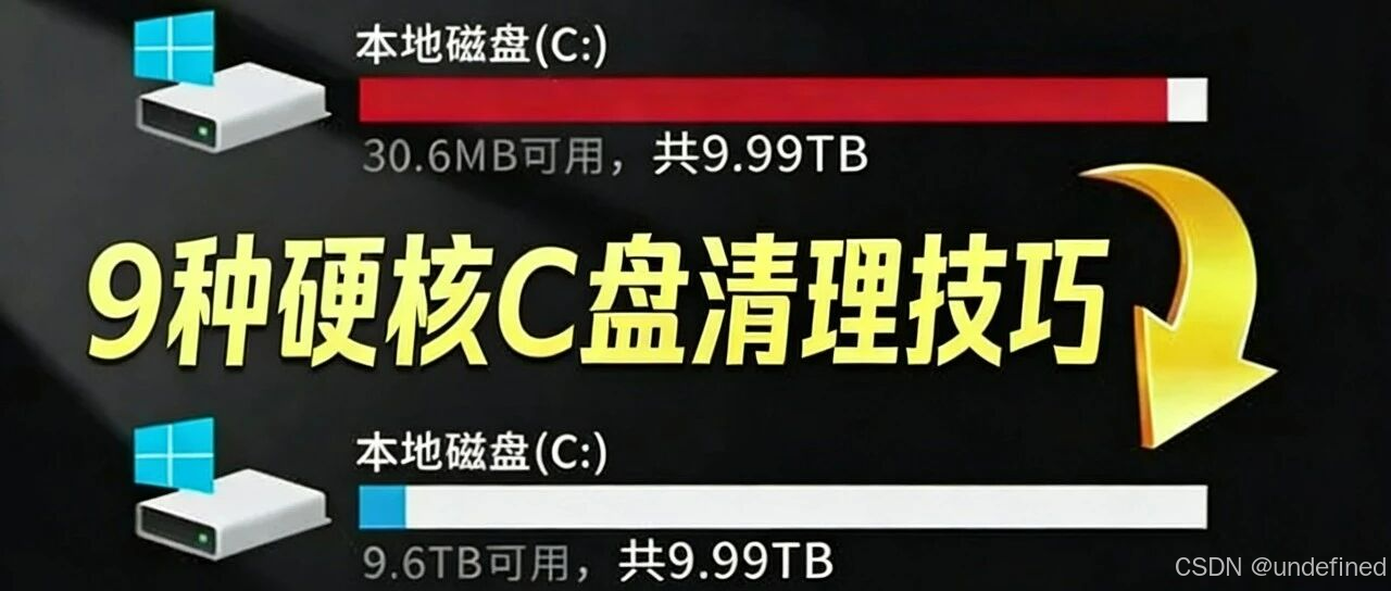 文章图片