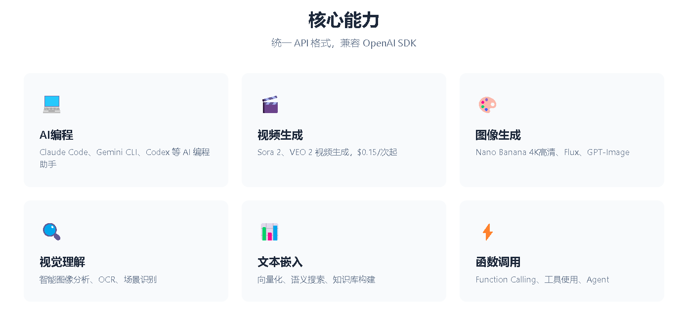 weelinking中转api 全球ai大模型的一站式调用平台,让开发效率提升300