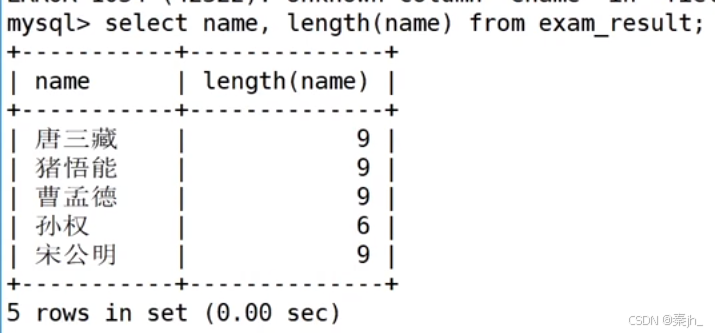 【MySQL】内置函数