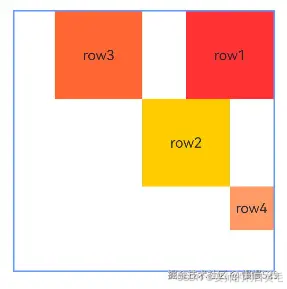 外链图片转存失败,源站可能有防盗链机制,建议将图片保存下来直接上传