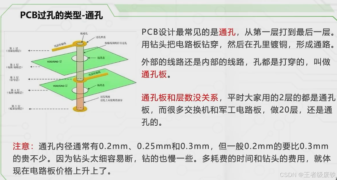 PCB的过孔设计_pcb常用过孔尺寸mil-CSDN博客