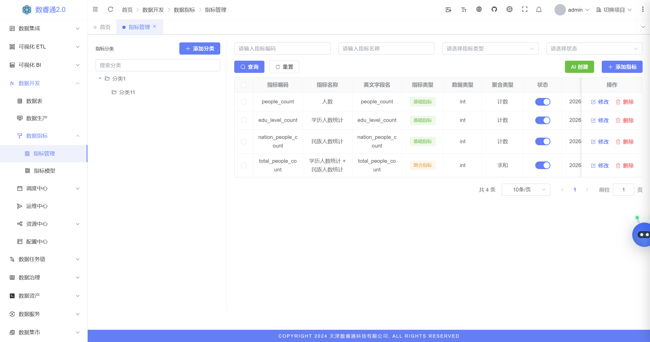 指标管理
