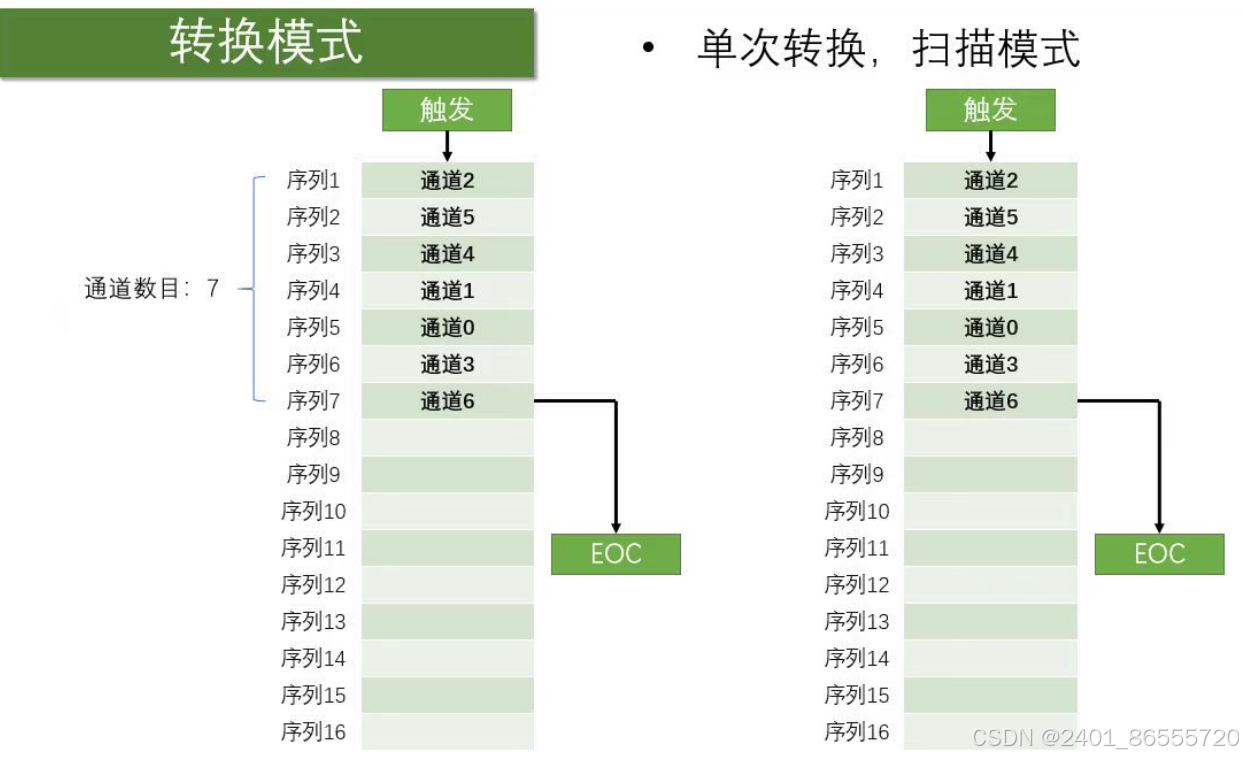 27d969a6d6f34acd900baf404d1cc548.png
