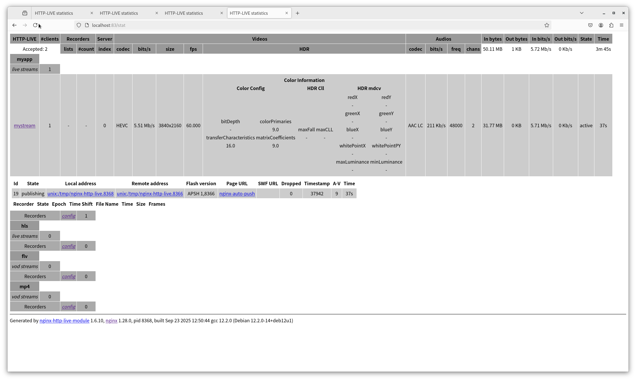 第四个 worker 进程