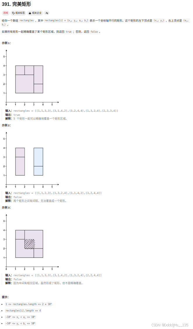 C语言 | Leetcode C语言题解之第391题完美矩形