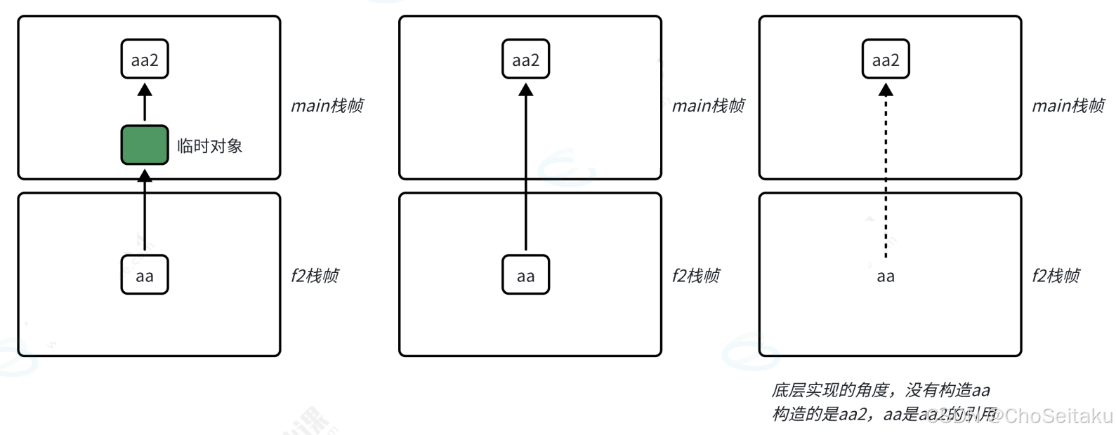 ![[Pasted image 20251227223235.png]]