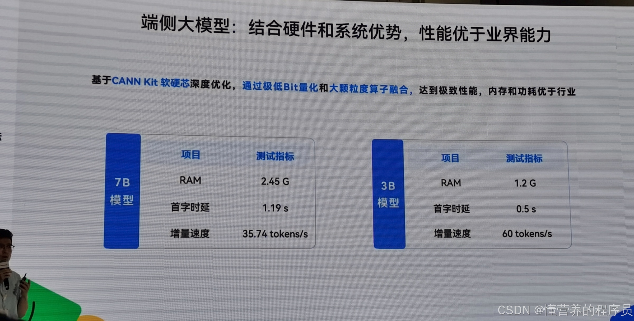 端侧大模型：结合硬件与系统优势的性能表现