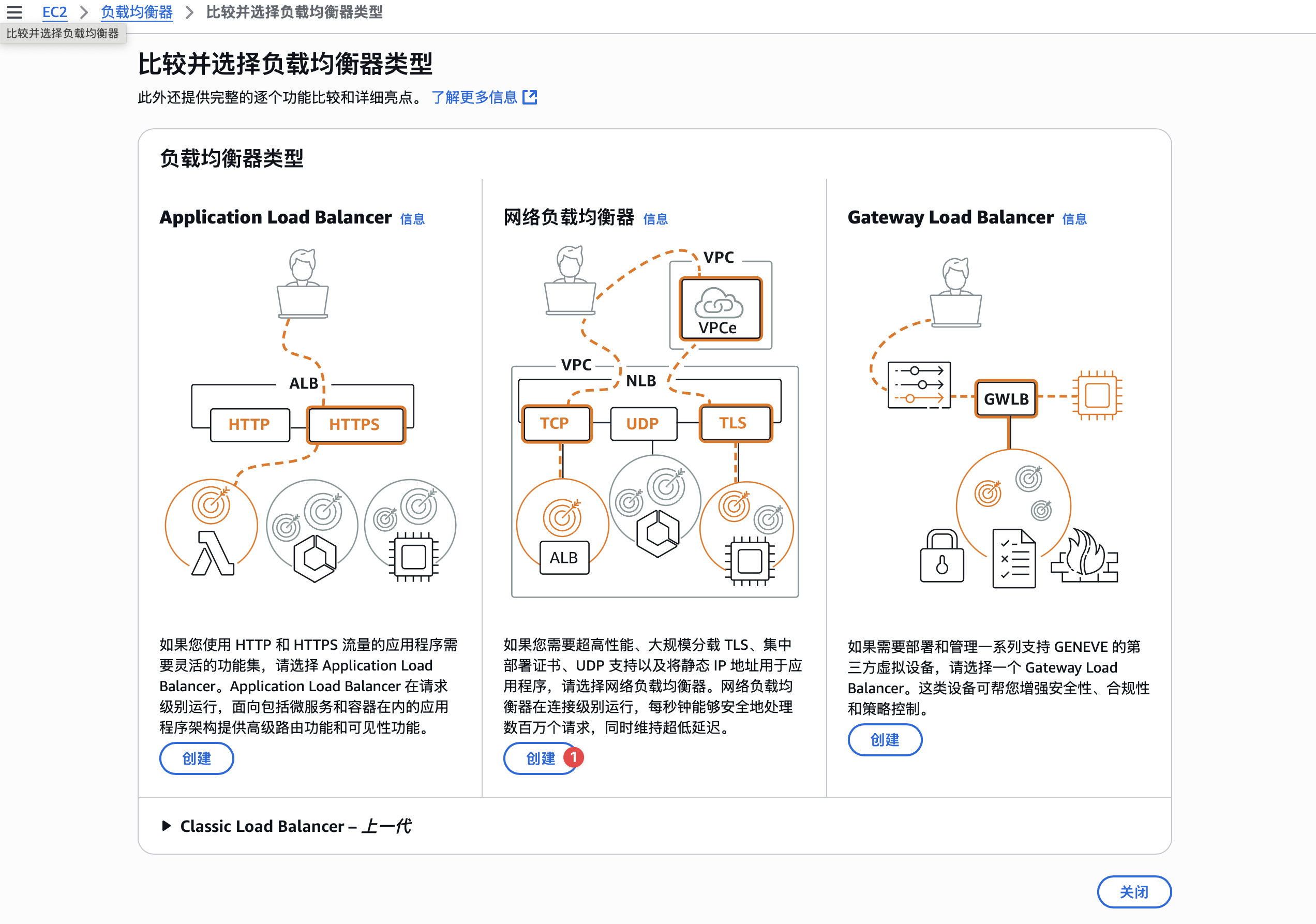 选择创建NLB类型