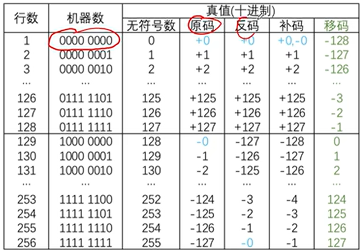 图片消失了