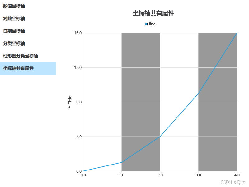 设置X轴阴影