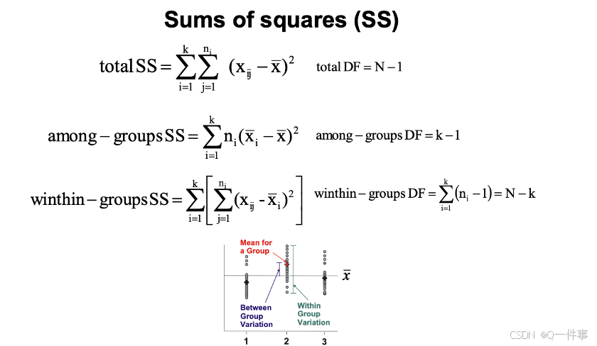 外链图片转存失败,源站可能有防盗链机制,建议将图片保存下来直接上传