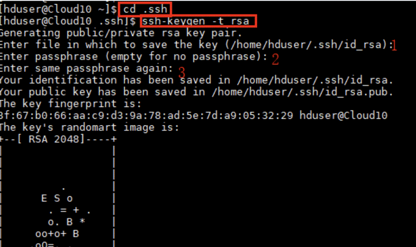 Id Rsa Example Linux系统下完成 MPI集群环境搭建_mpi linux系统安装-CSDN博客