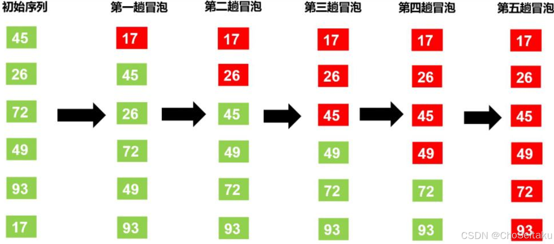 ![[Pasted image 20251003065129.png]]