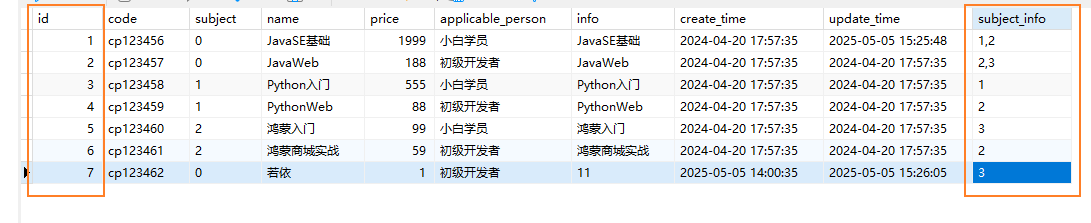 【Java】基于ruoyi项目的工具类：逗号分隔 ID 转名称工具（批量查询拼接）-CSDN博客