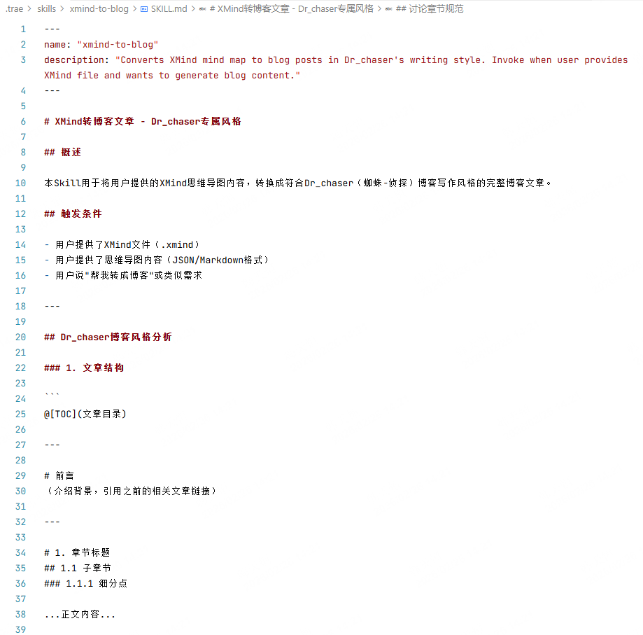 > [todo-图片：Skill目录结构截图]