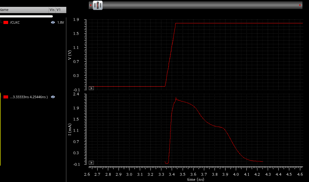 Cadence Calculator计算机函数使用（Value、Cross；average、abs；settlingTime、slewRate；clip、average）_cadence cross函数