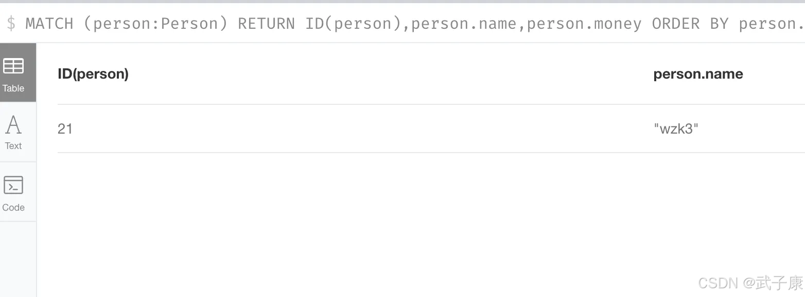 CQL 的 SKIP 和 LIMIT 结果