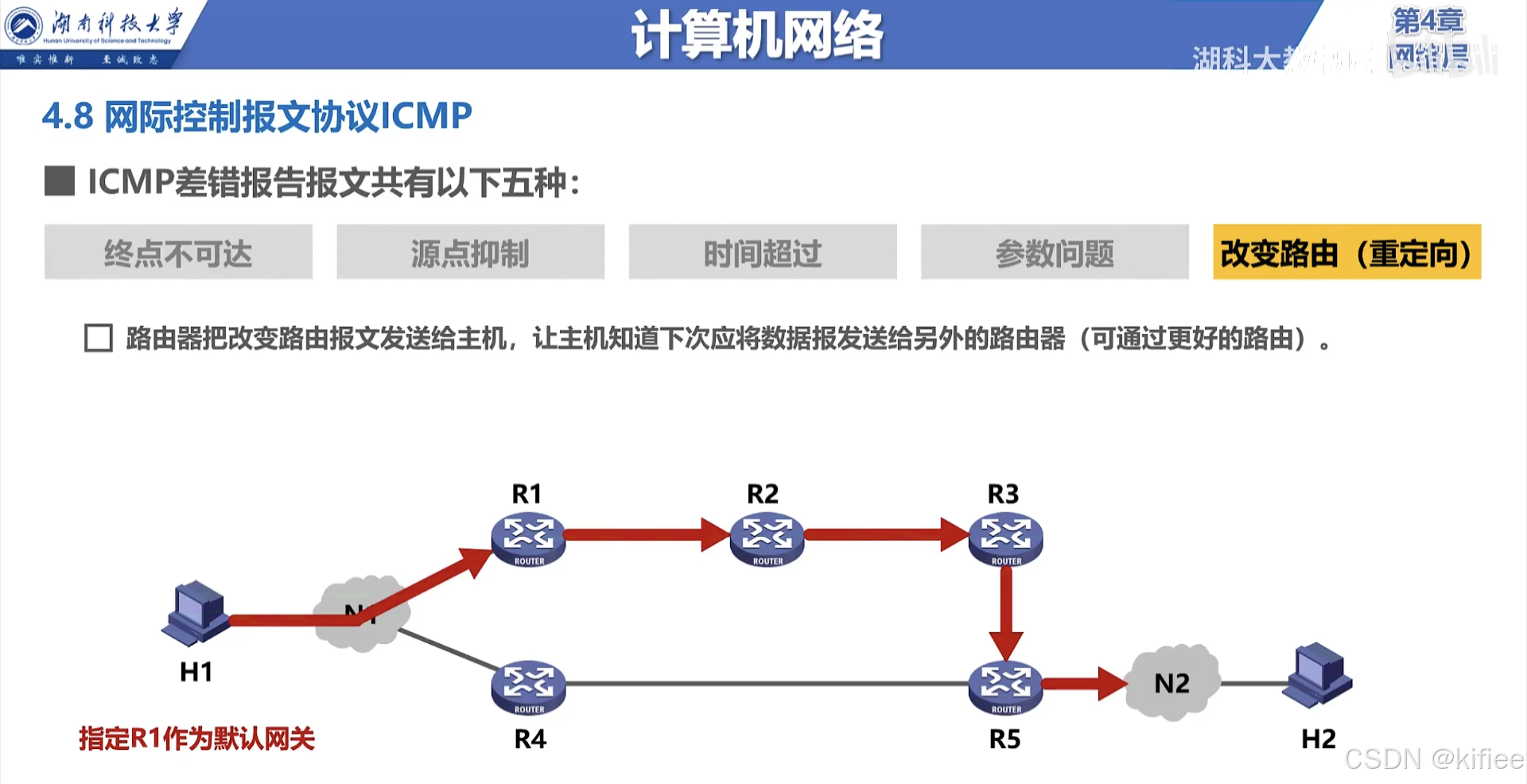 28c267a30f744c17935020dd9bf9bc63.png