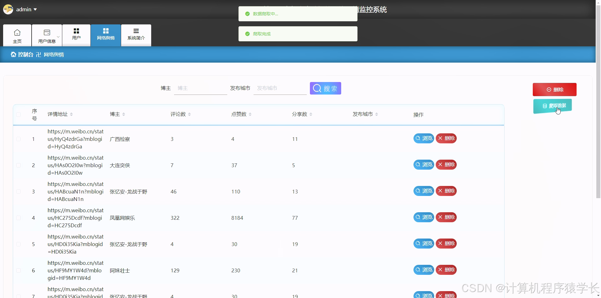 计算机专业大数据毕业设计-基于python+爬虫与文本挖掘的网络舆情监控系统的设计与实现【附源码、数据库、文档】-CSDN博客
