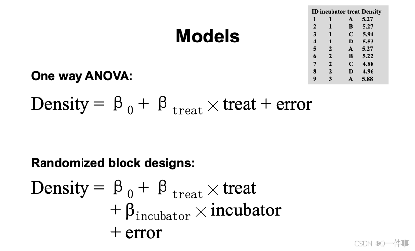 外链图片转存失败,源站可能有防盗链机制,建议将图片保存下来直接上传
