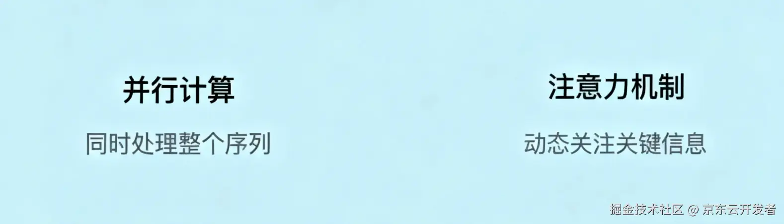 1篇搞懂AI通识:大白话拆解核心点