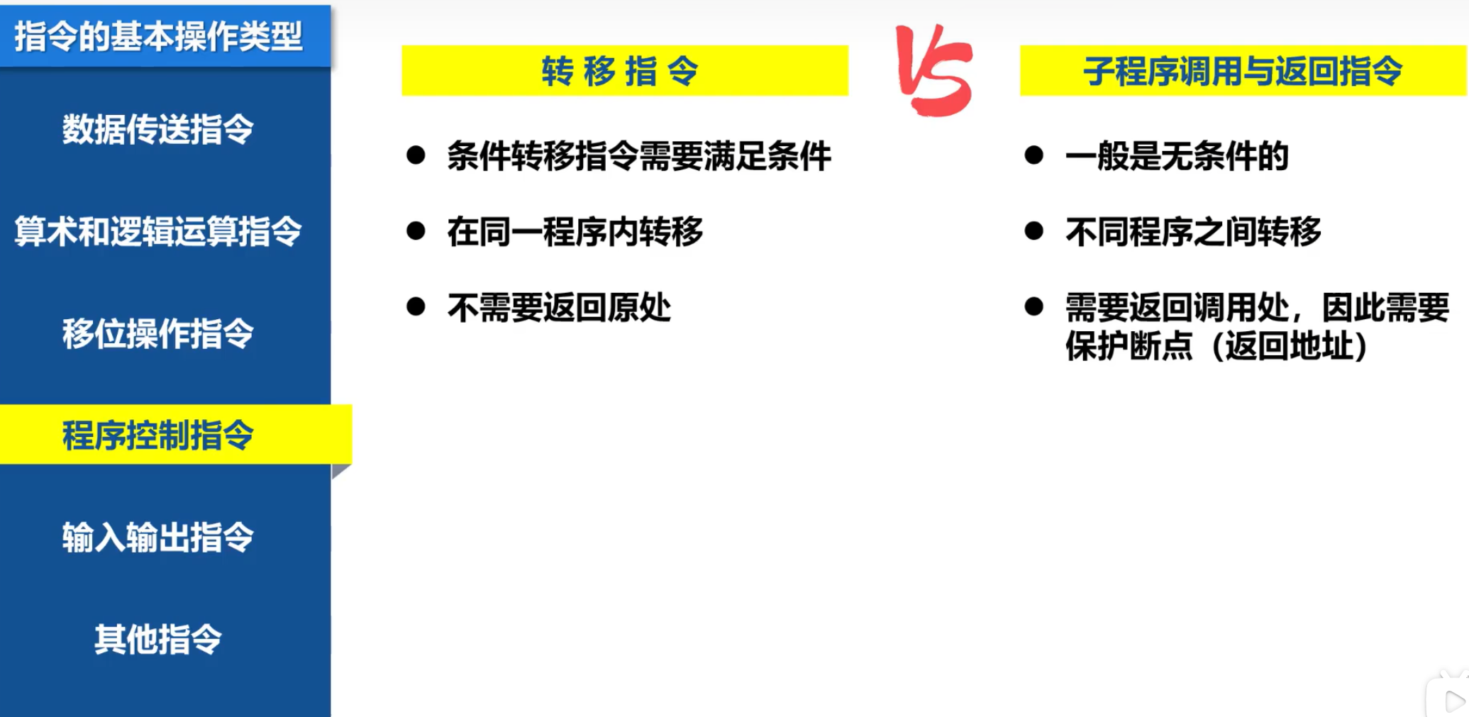 湖科大机组（指令系统）-CSDN博客