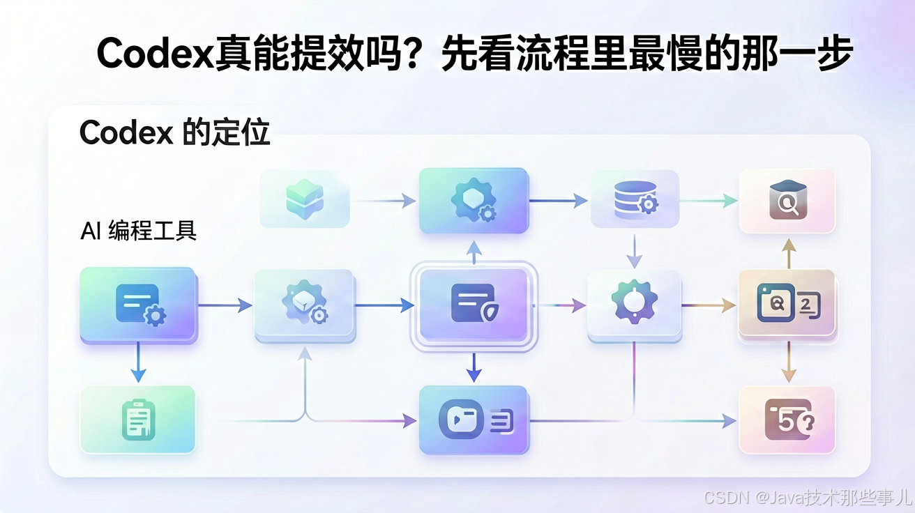 文章插图 1