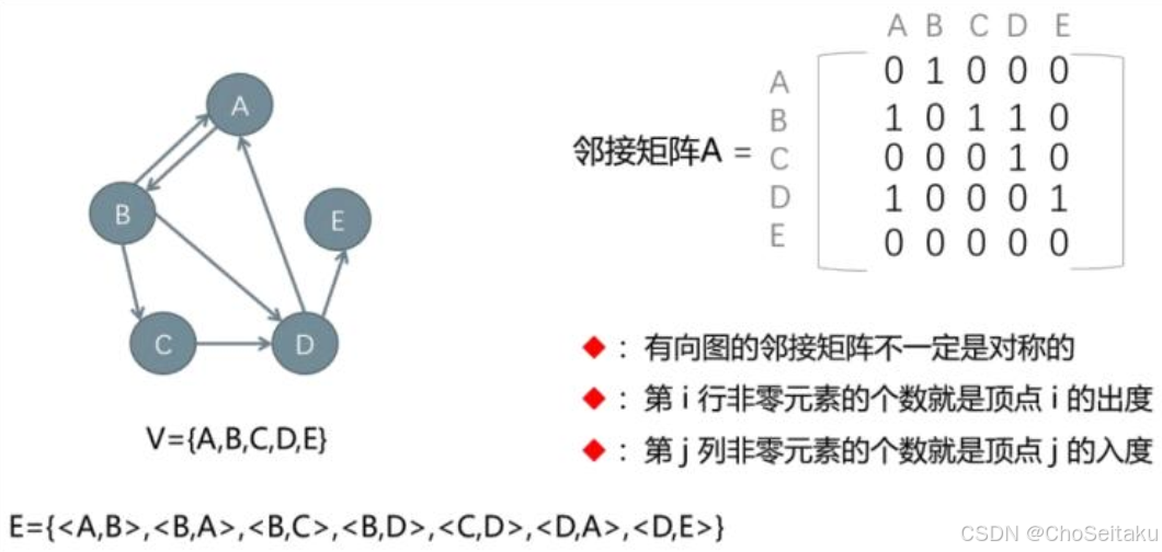 ![[Pasted image 20251001055922.png]]