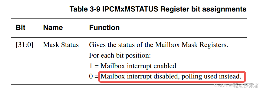 Mask Register Examples arm pl320 学习-CSDN博客