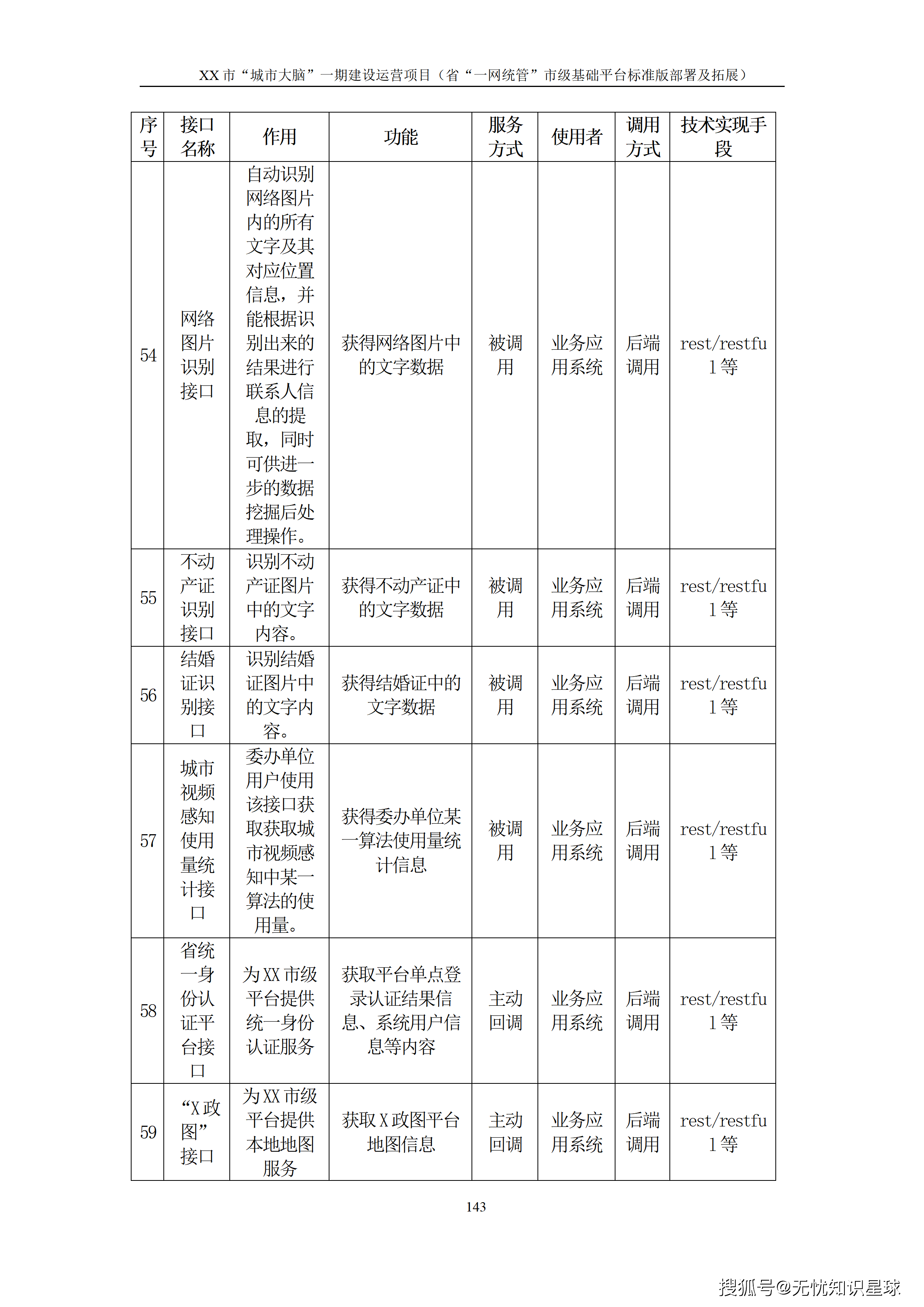 文章配图-148
