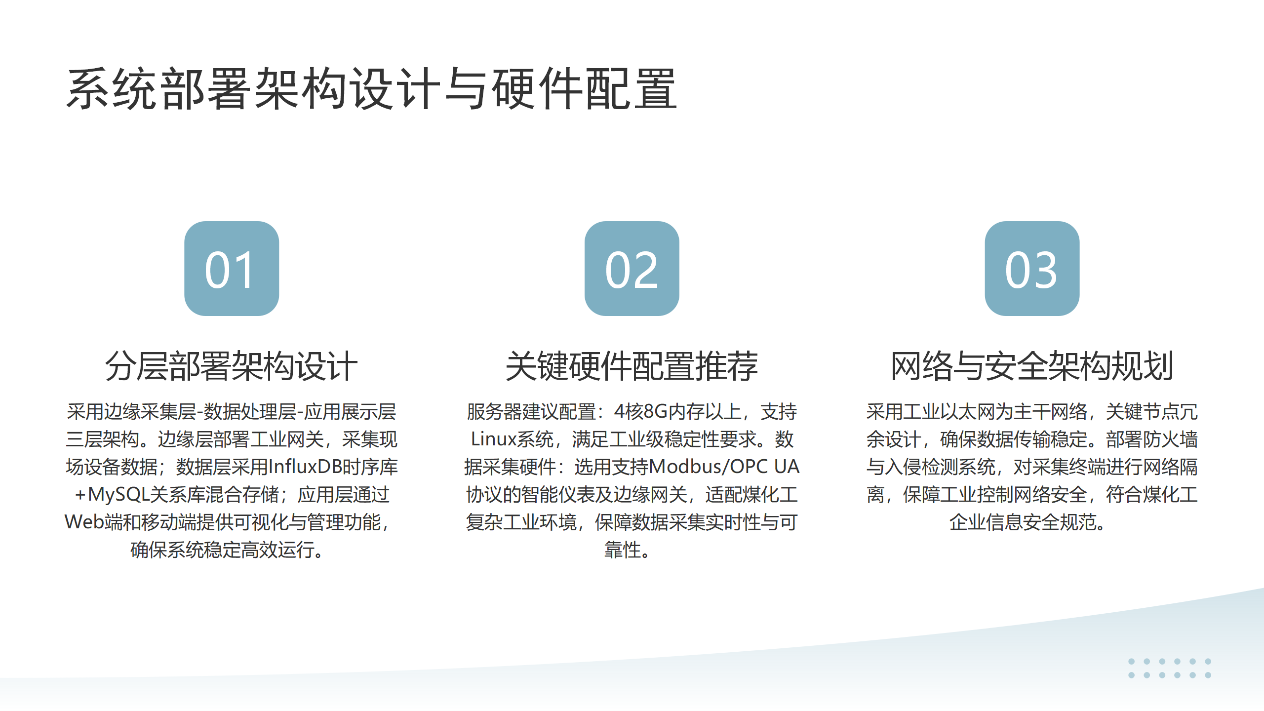 添加描述