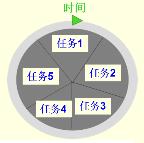 什么是核心技术能力 295b9e0352b94a0490dae570b68e1336.png