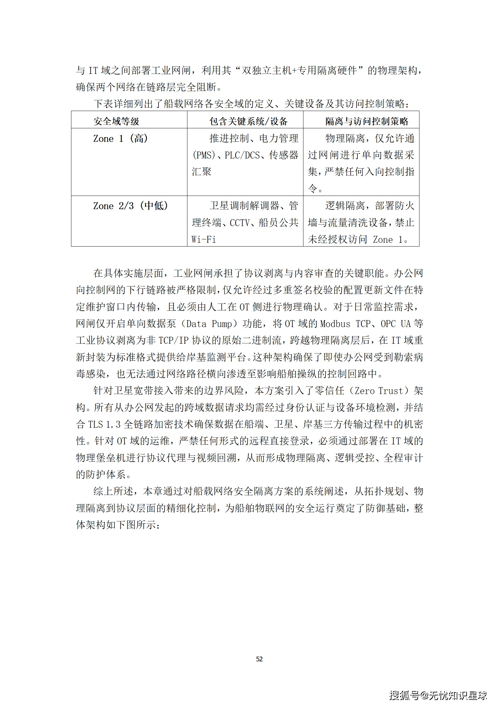 远洋船舶卫星宽带接入与智慧航运管理平台建设方案_52.png