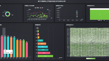 【2027最新原创大数据】基于大数据的二手房成交信息分析与可视化,附源码_数据可视化_数据分析_数据挖掘_Hadoop_spark_文档指导_毕设指导封面图
