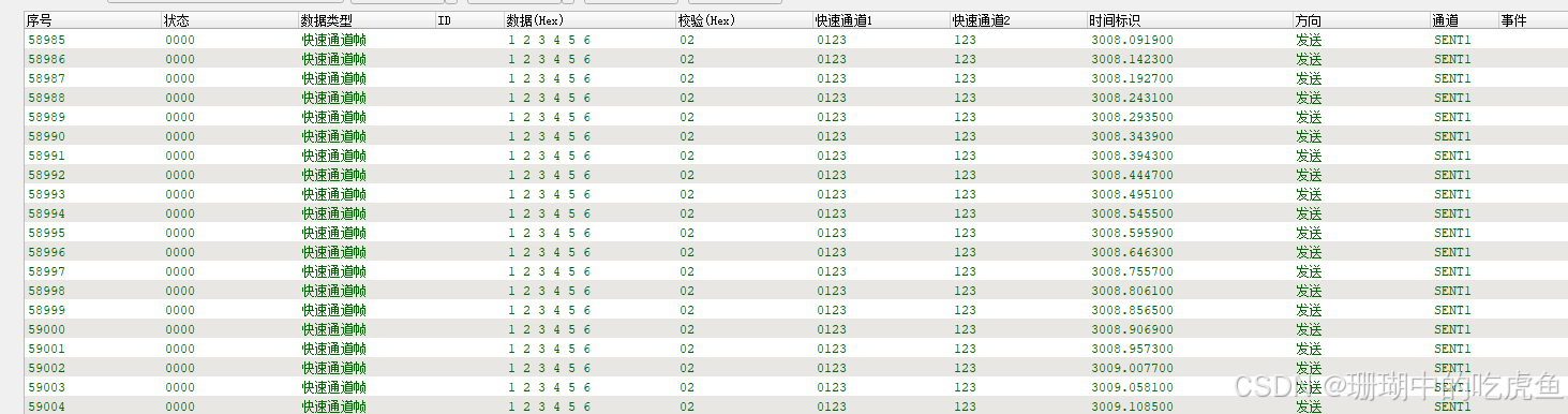 SENT协议深度解析-----使用STM32发送SENT信号-CSDN博客