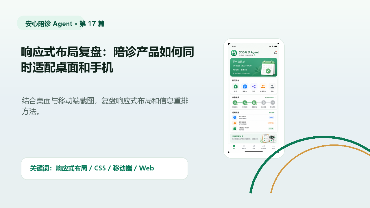 响应式布局复盘:陪诊产品如何同时适配桌面和手机 封面