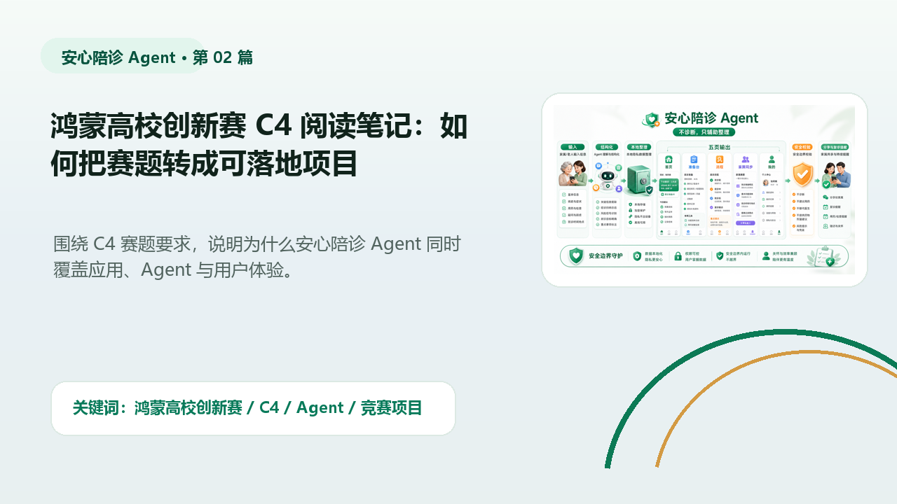 鸿蒙高校创新赛 C4 阅读笔记:如何把赛题转成可落地项目 封面