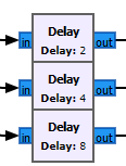 图3 Delay