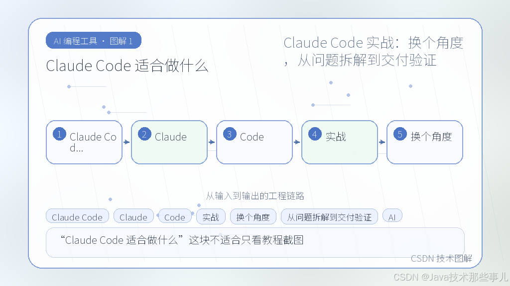 文章插图 1