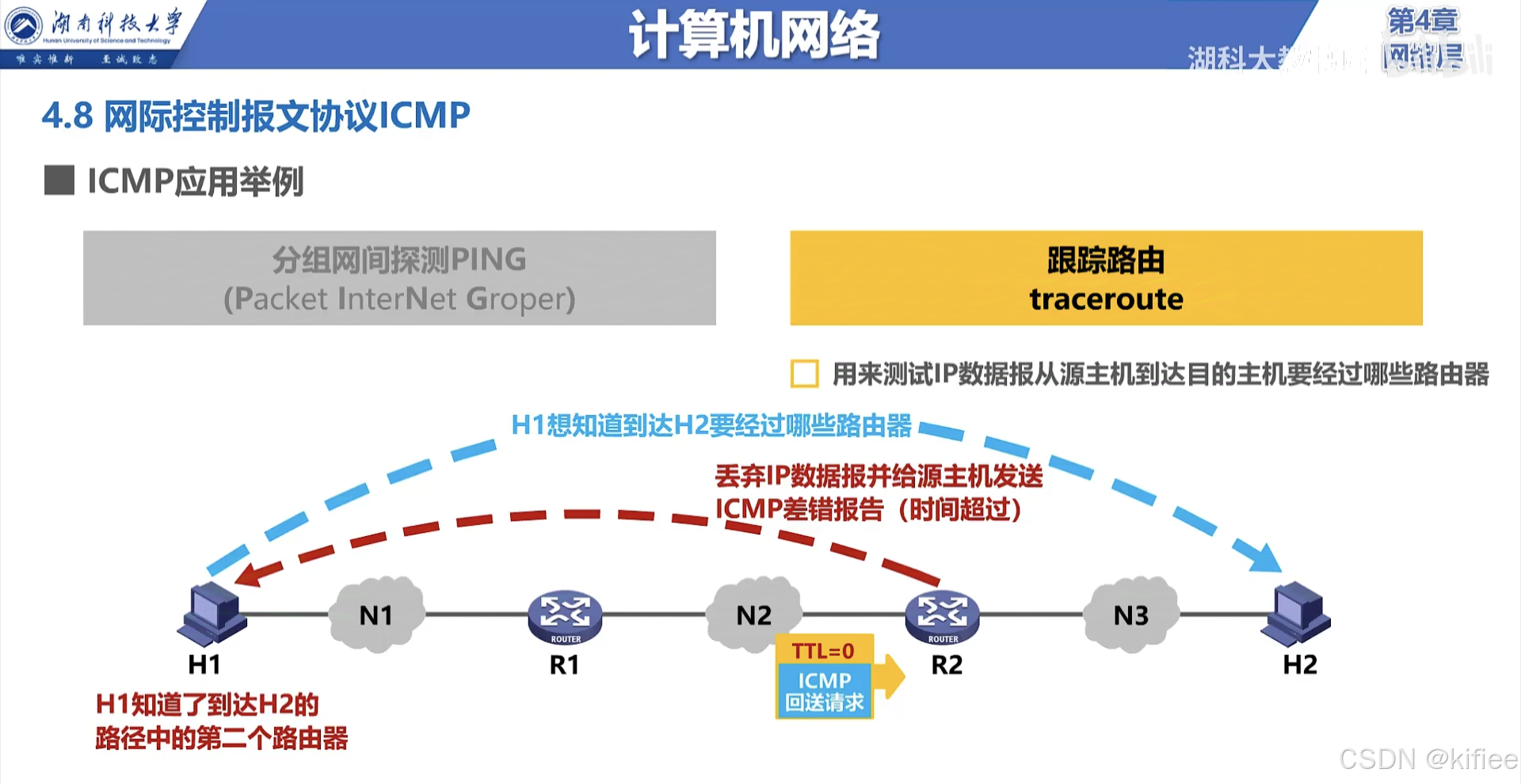 29cc9b74670146c5a149544e80e3b4a1.png